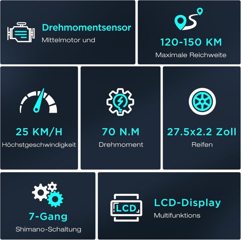 HITWAY 27,5"/28" E Bike, Elektrofahrrad Trekkingrad E-Bike Herren Damen mit 36V 13AH Akku, 250W Hinterradmotor/Mittelmotor, E-Fahrrad mit 7-Gang, Pedelec Citybike EBike für Erwachsene